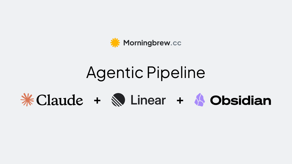 The agentic pipeline: Linear tickets flow through specialized Claude Code agents