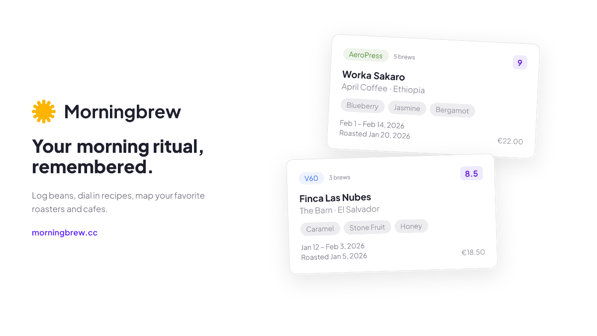 Morningbrew — a specialty coffee journal and roaster map